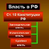 Органы власти в Новоалександровске